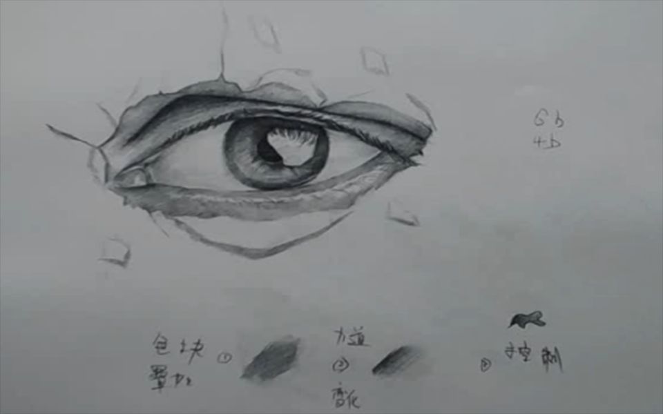 怎樣能在素描中畫好眼睛全面瞭解素描眼睛的畫法