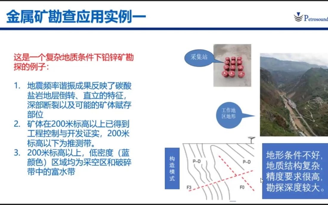 [图]第三部分-地震频率谐振勘探技术在金属矿勘探中的应用