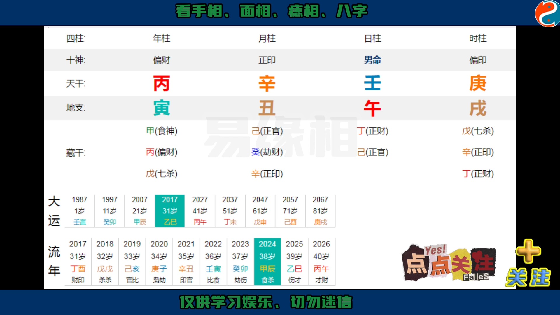 八字命理案例“关键时刻”没一步好运气!哔哩哔哩bilibili