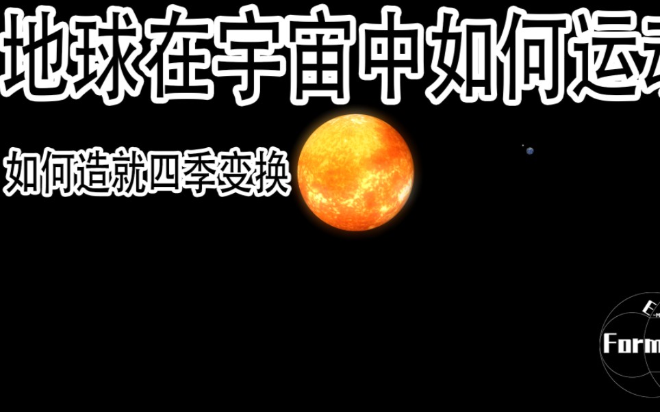 【白话科普】为什么1年有4季,是什么在影响着季节变换?看这里哔哩哔哩bilibili