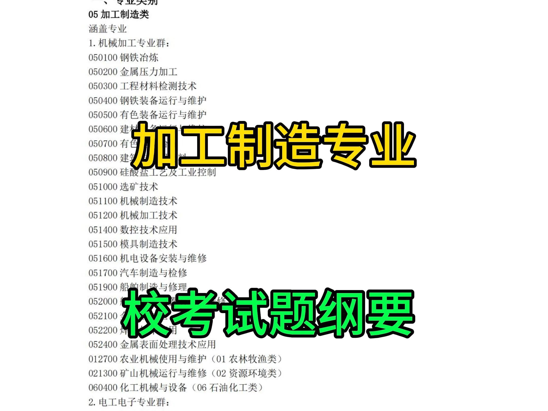 机电专业、数控专业同学们集合,校考试题范围来了,2025年参加职教高考的同学赶紧查看250分考试范围#机电一体化#安徽对口升学#安徽分类招生哔哩哔...