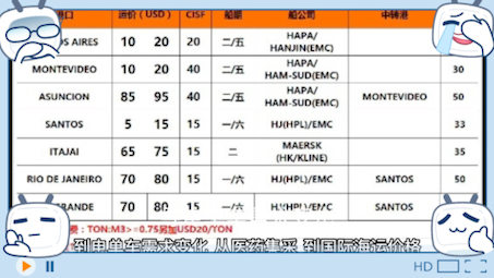 猜猜看,全球最大知识付费平台是哪家?哔哩哔哩bilibili