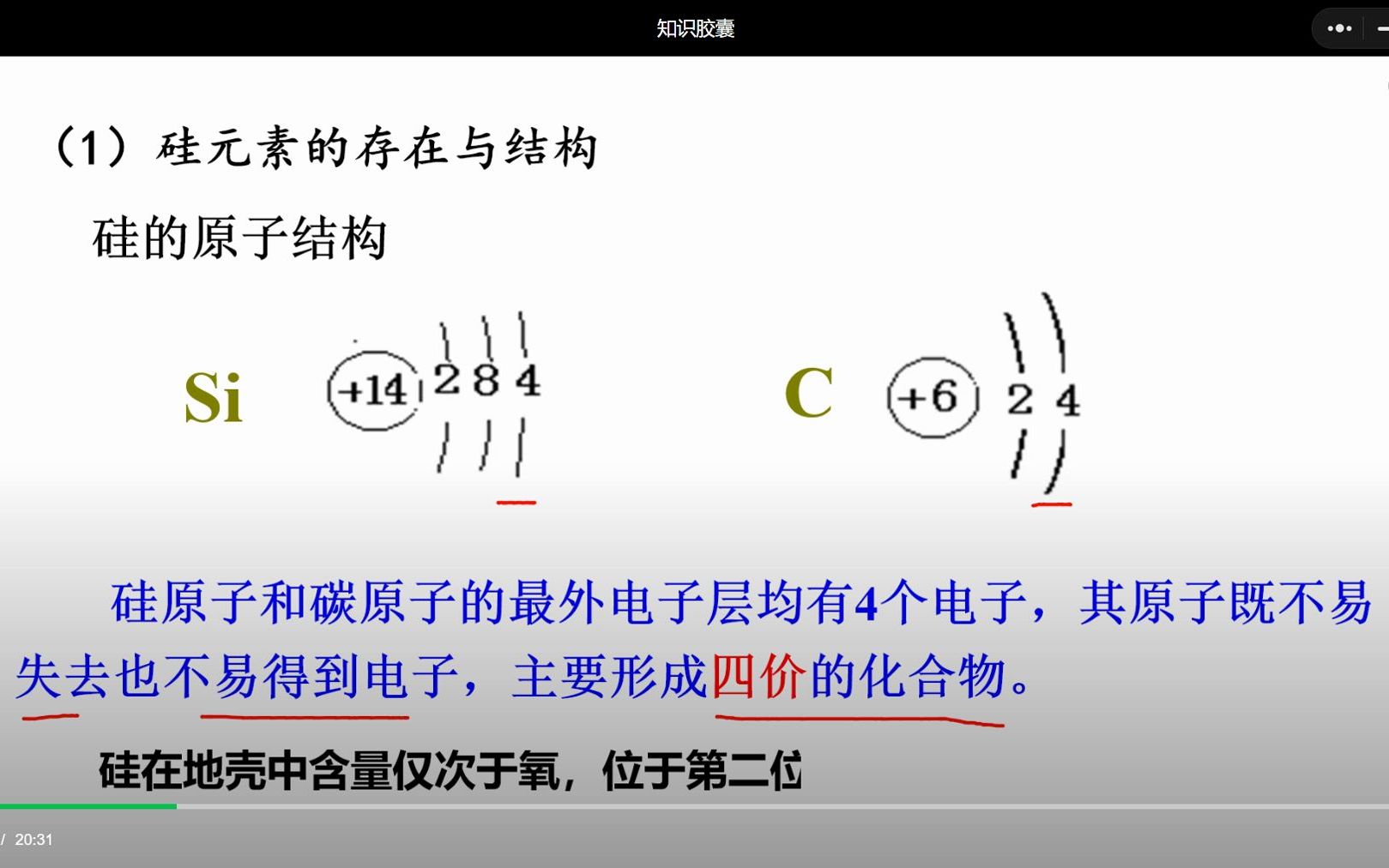 5.3无机非金属材料哔哩哔哩bilibili