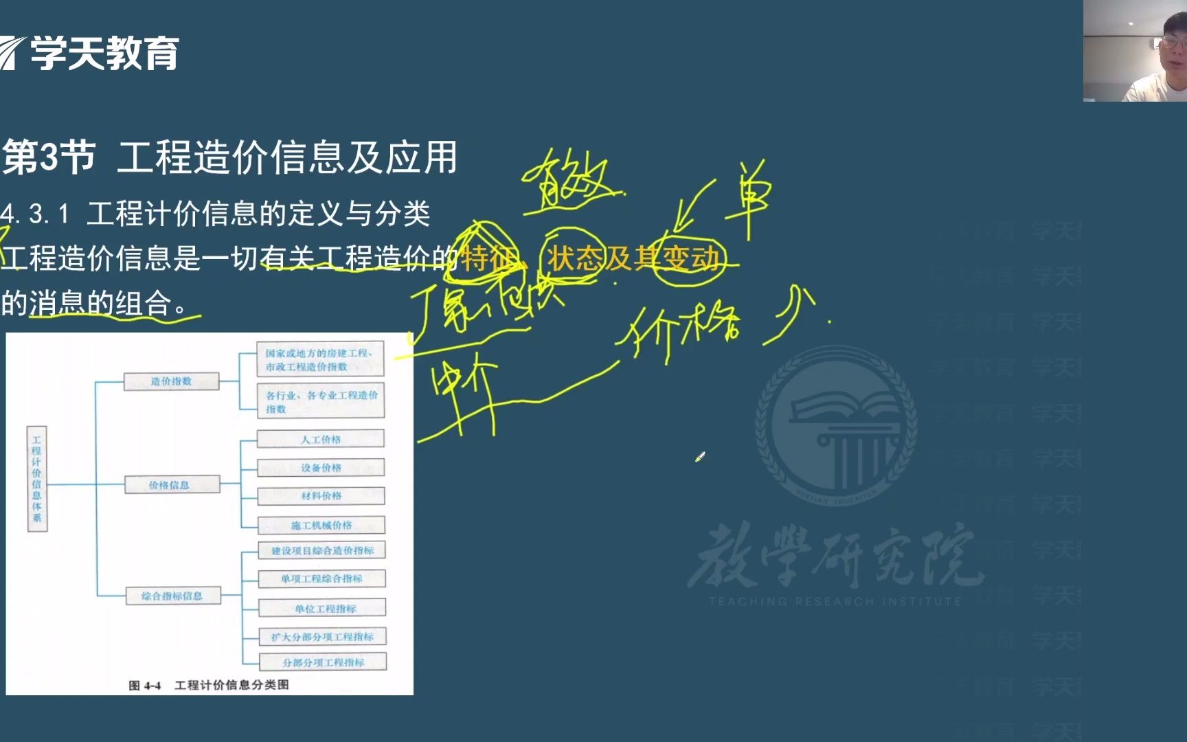 21.江苏二造基础精讲21节工程造价信息及应用哔哩哔哩bilibili