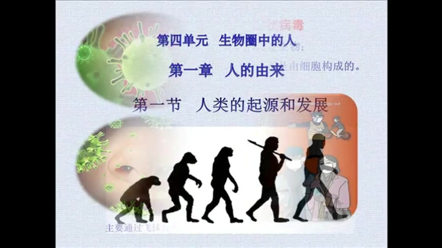 [图]人教版七年级生物下册第一章第一节人类的起源和发展