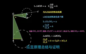 下载视频: 瓜豆原理总结与证明