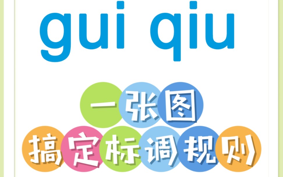 一张图搞定汉语拼音声调标调规则.幼小衔接一年级拼音标调方法口诀!哔哩哔哩bilibili