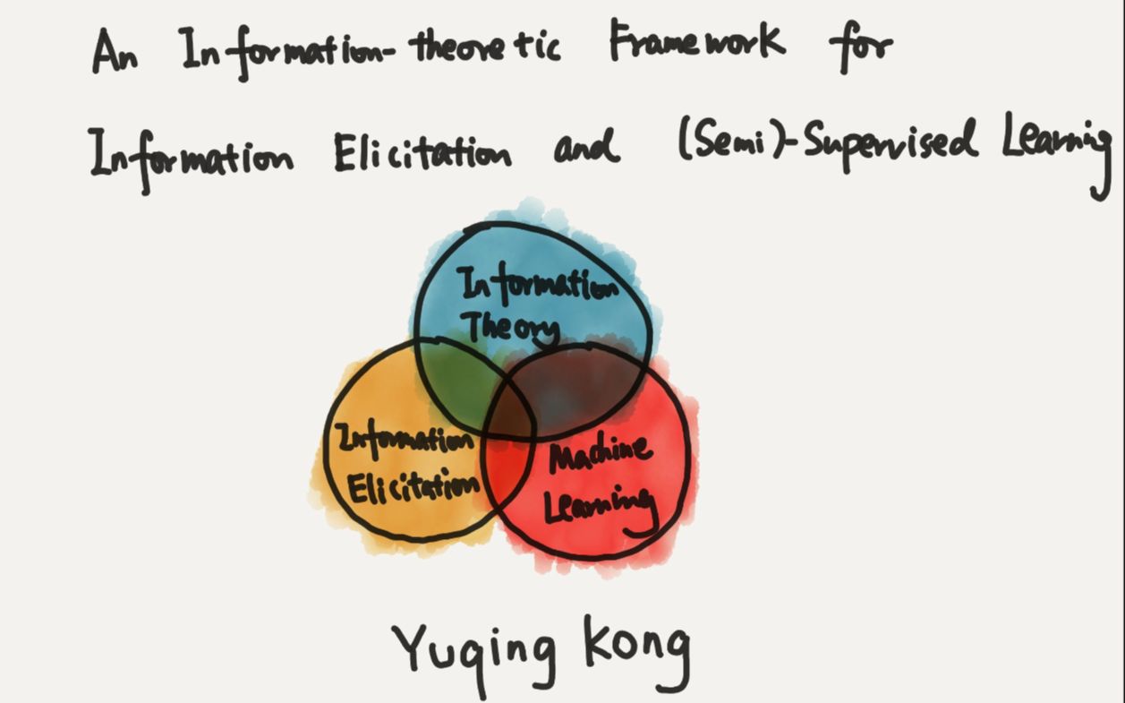 Tutorial A: An Informationtheoretic Framework for Information Elicitation and..哔哩哔哩bilibili