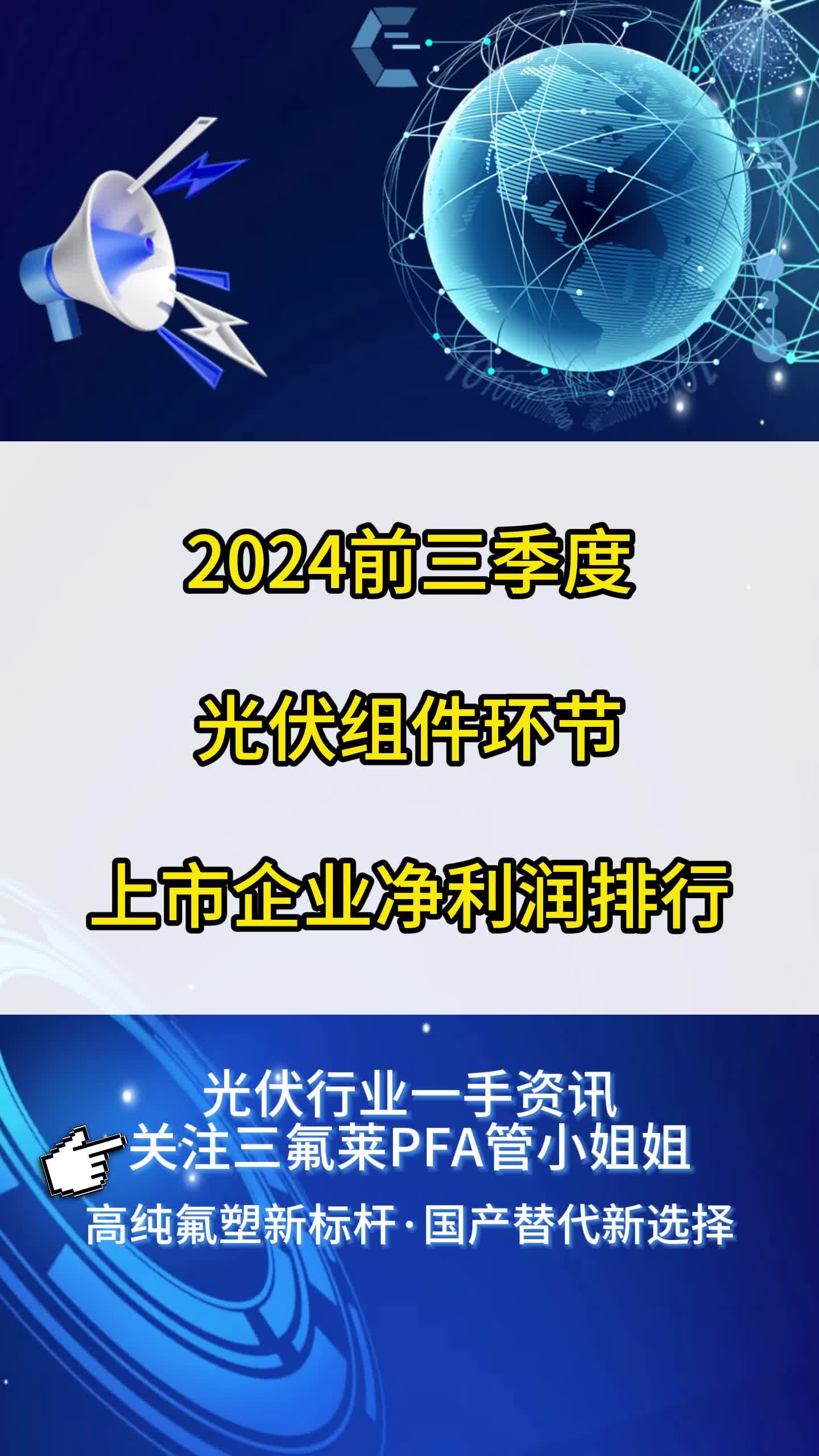 2024前三季度光伏组件环节上市企业净利润排行哔哩哔哩bilibili