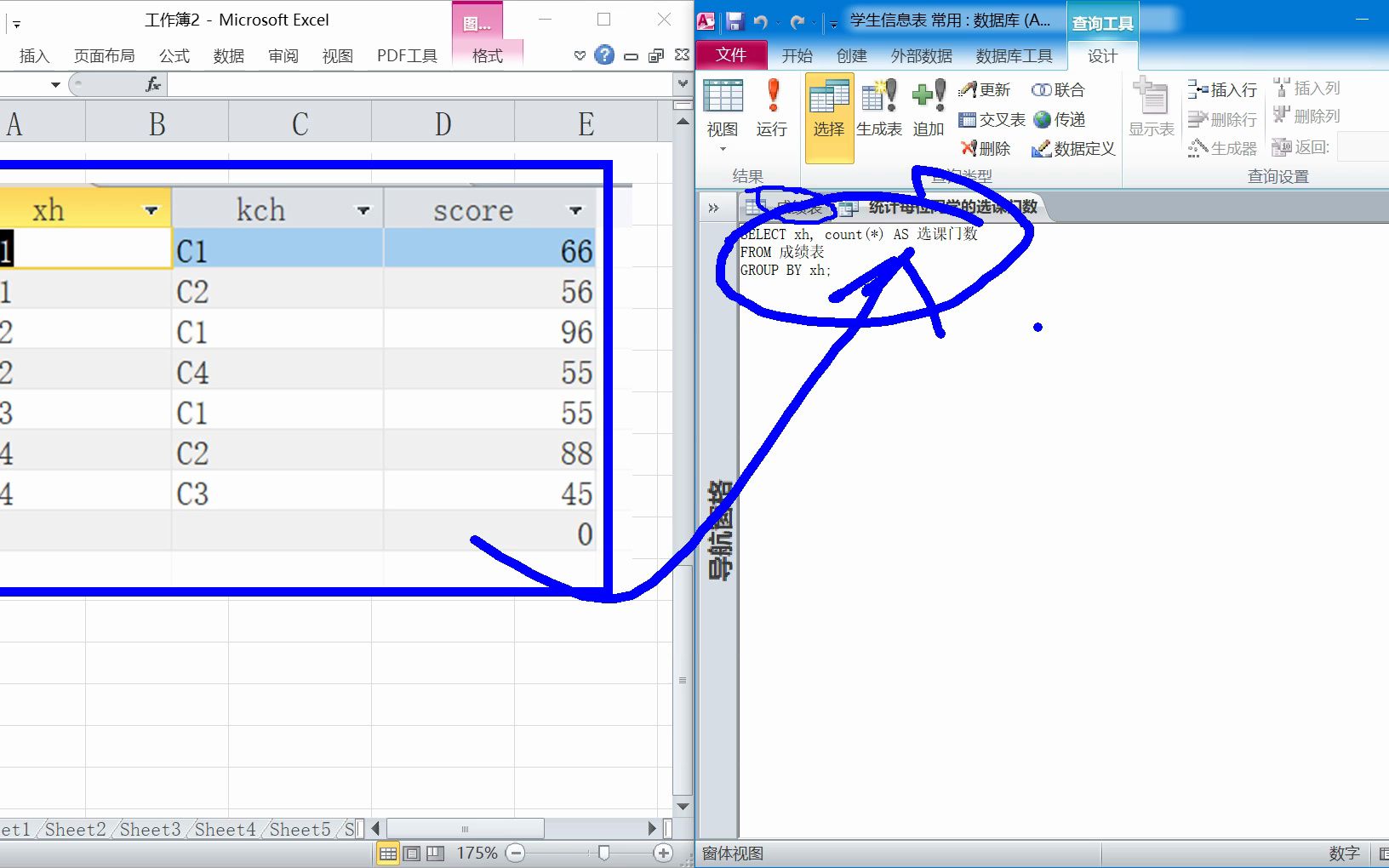 SQL语句分组查询 设置分组条件 group by having 以及函数的运用 统计平均值统计记录条数哔哩哔哩bilibili