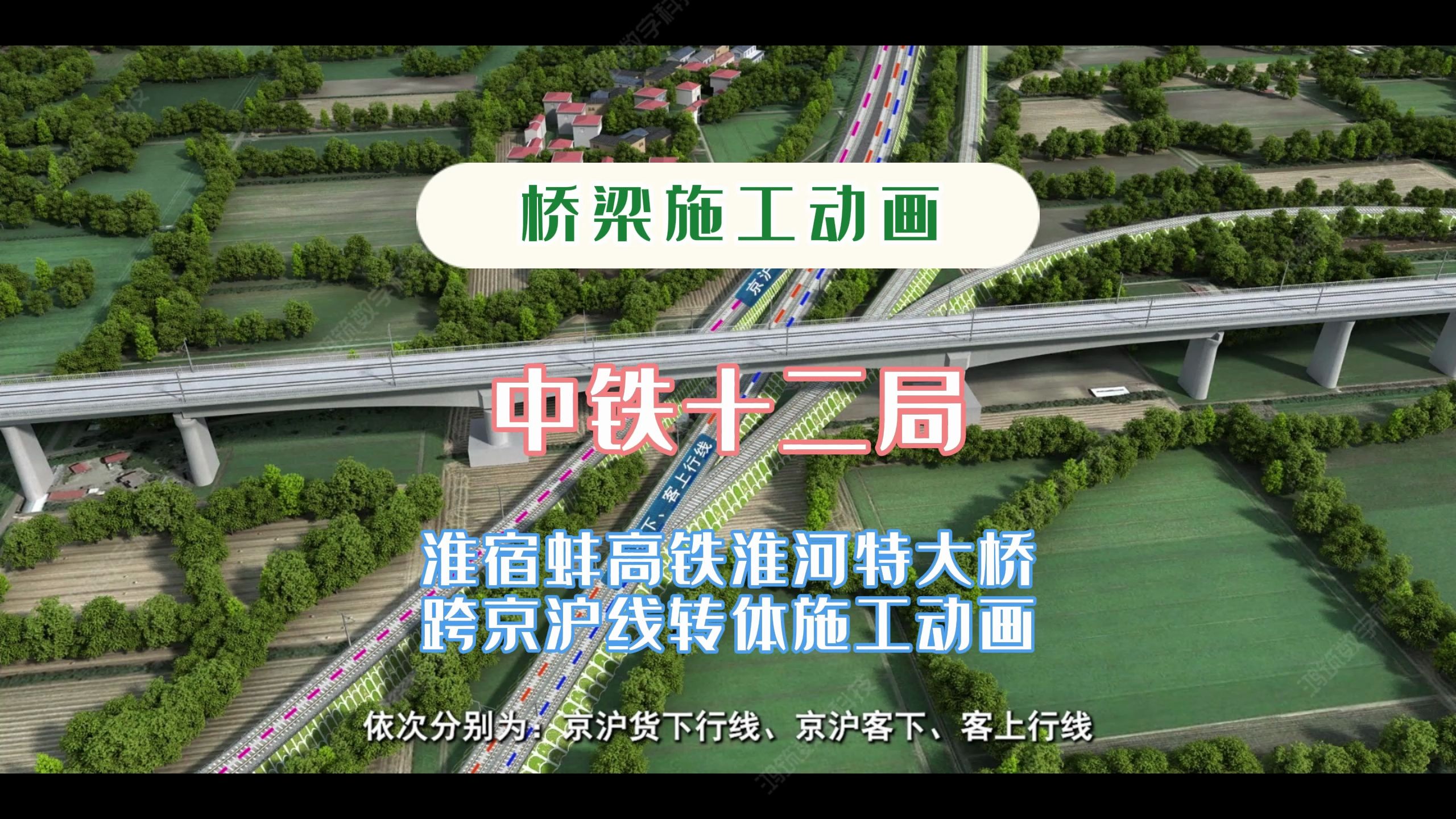 淮宿蚌高铁淮河特大桥跨京沪线转体施工动画中铁十二局哔哩哔哩bilibili