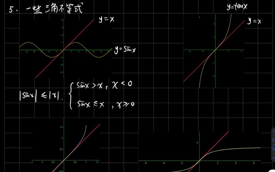 常用的三角不等式哔哩哔哩bilibili