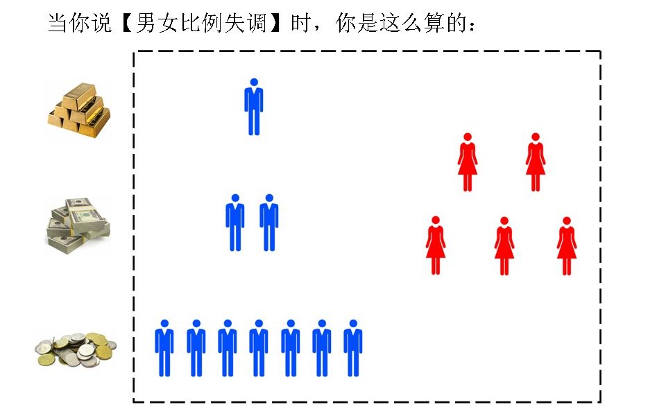 Vayの《博弈论》第五讲(上)懦夫博弈(斗鸡博弈、鹰鸽博弈)哔哩哔哩bilibili