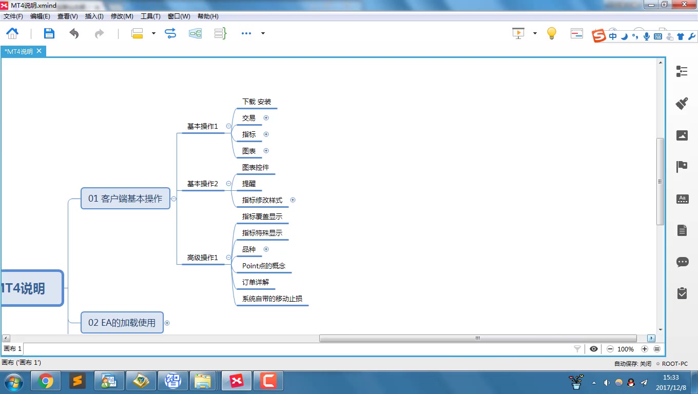 MT4软件功能操作详细讲解哔哩哔哩bilibili