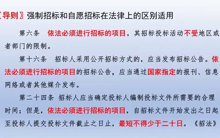 第一模块、依法必须招标项目的判定张作智哔哩哔哩bilibili