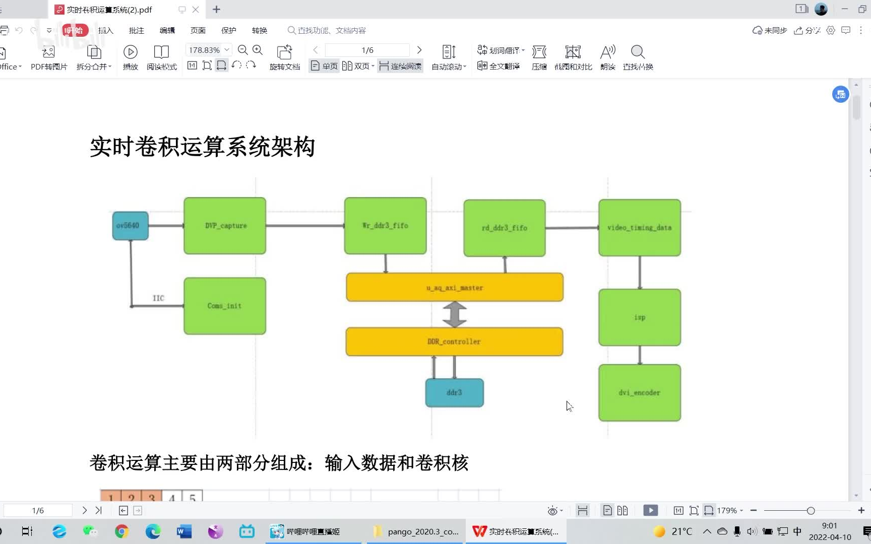 2022集创赛紫光同创杯FPGA 教程哔哩哔哩bilibili