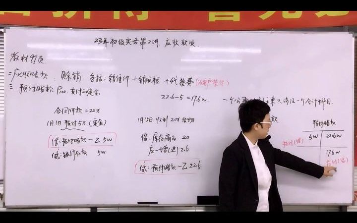 长沙会计培训之初级会计实务精讲:应付及预付款项(第11期)哔哩哔哩bilibili