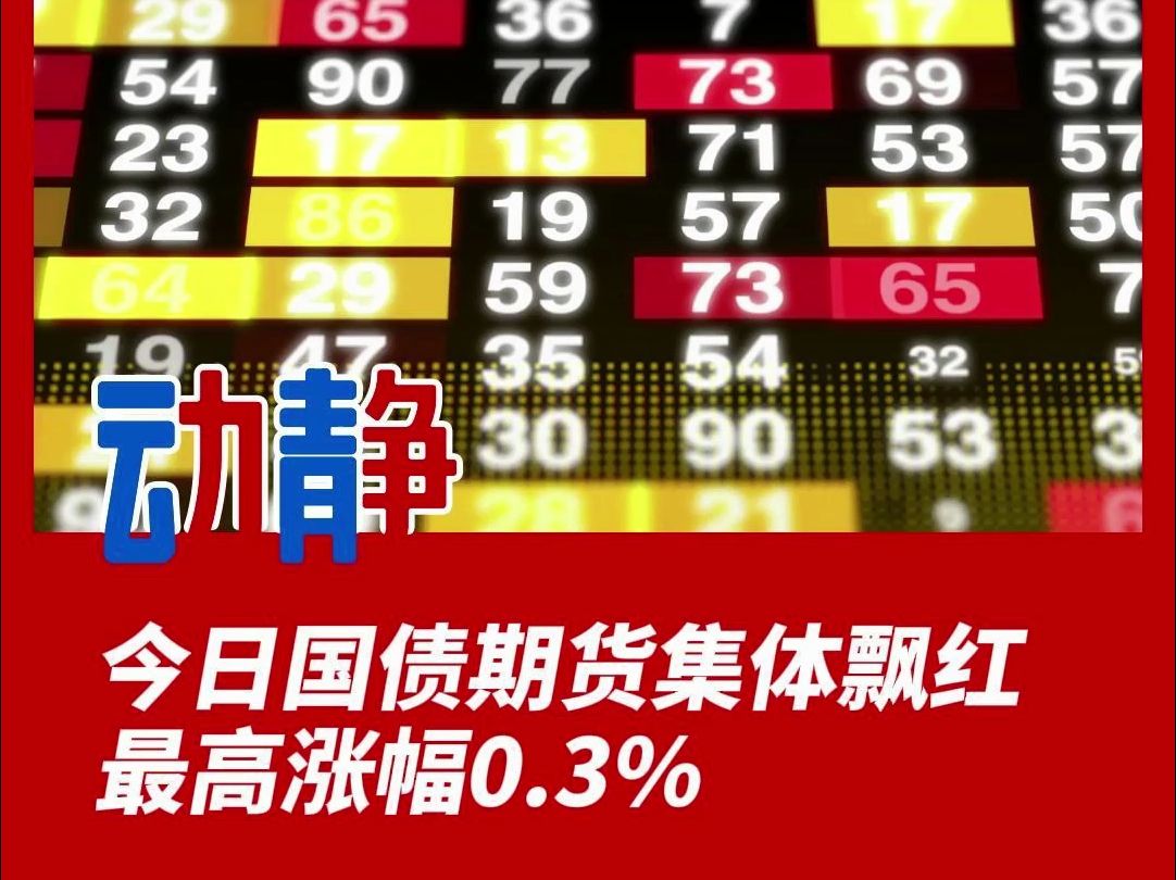 全线飘红!中国国债期货今日集体高开,其中最高涨幅约0.3%哔哩哔哩bilibili