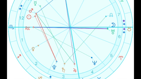星座运势 21年10月22日星盘分析 月进金牛座 哔哩哔哩 星座运势 21年10月22日星盘分析 月进金牛座 哔哩哔哩