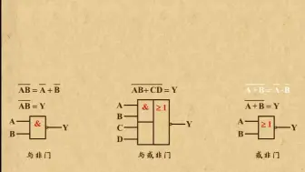 Download Video: 1714与非、或非、与或非门