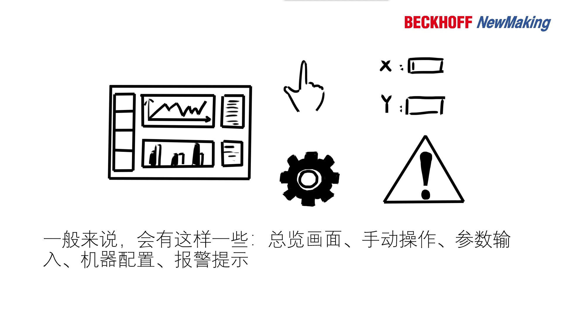 如何设计人机界面哔哩哔哩bilibili