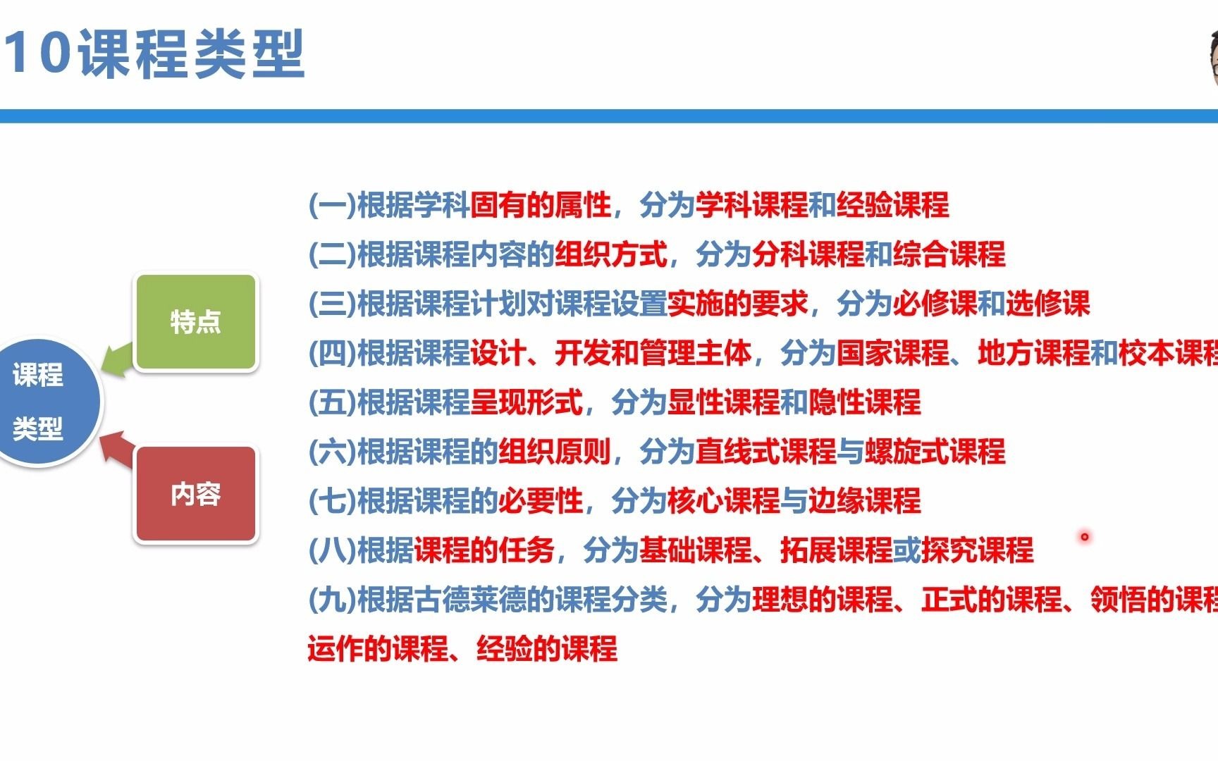 21课程纲要——学科课程与经验课程哔哩哔哩bilibili