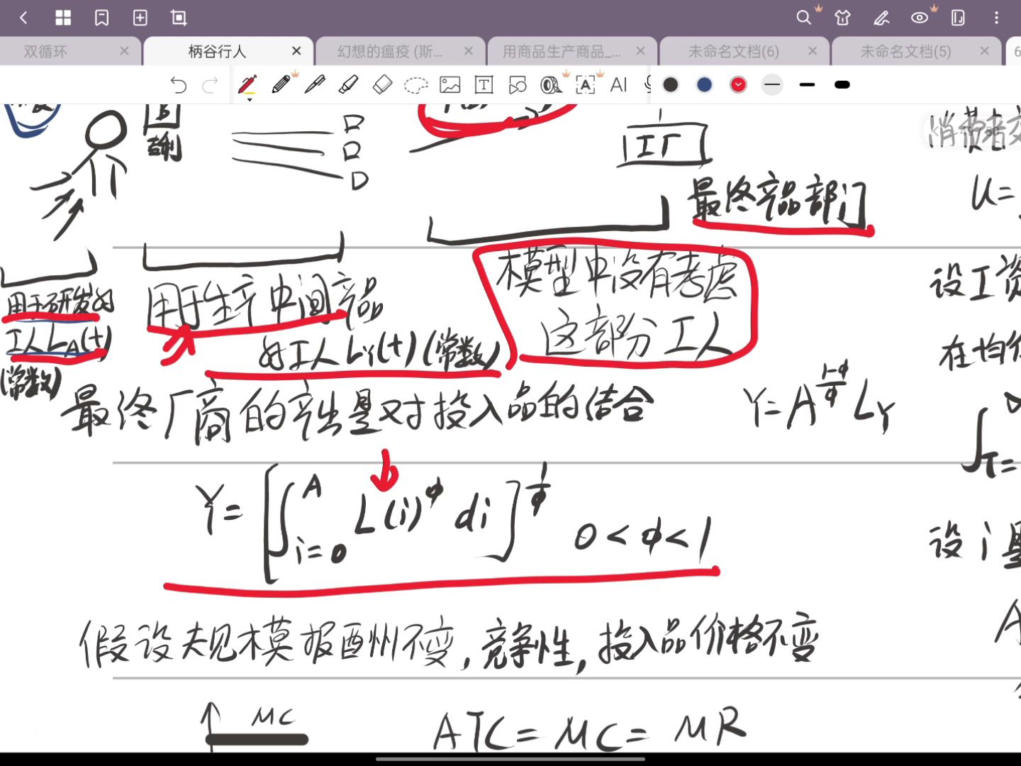 高级宏观经济学 (14) 罗默增长模型 (上) 背景与结论哔哩哔哩bilibili