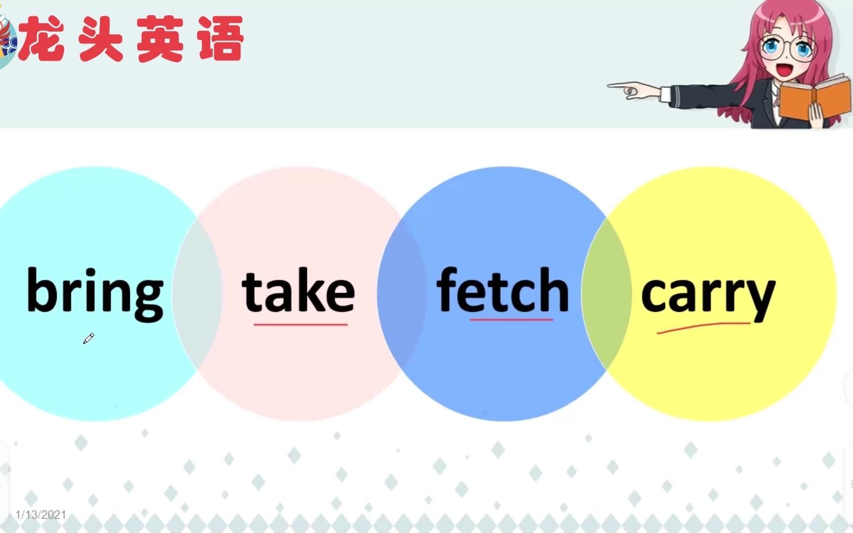 快速区分bring、fetch和take,哪个是“拿来”哪个是“带走”?哔哩哔哩bilibili