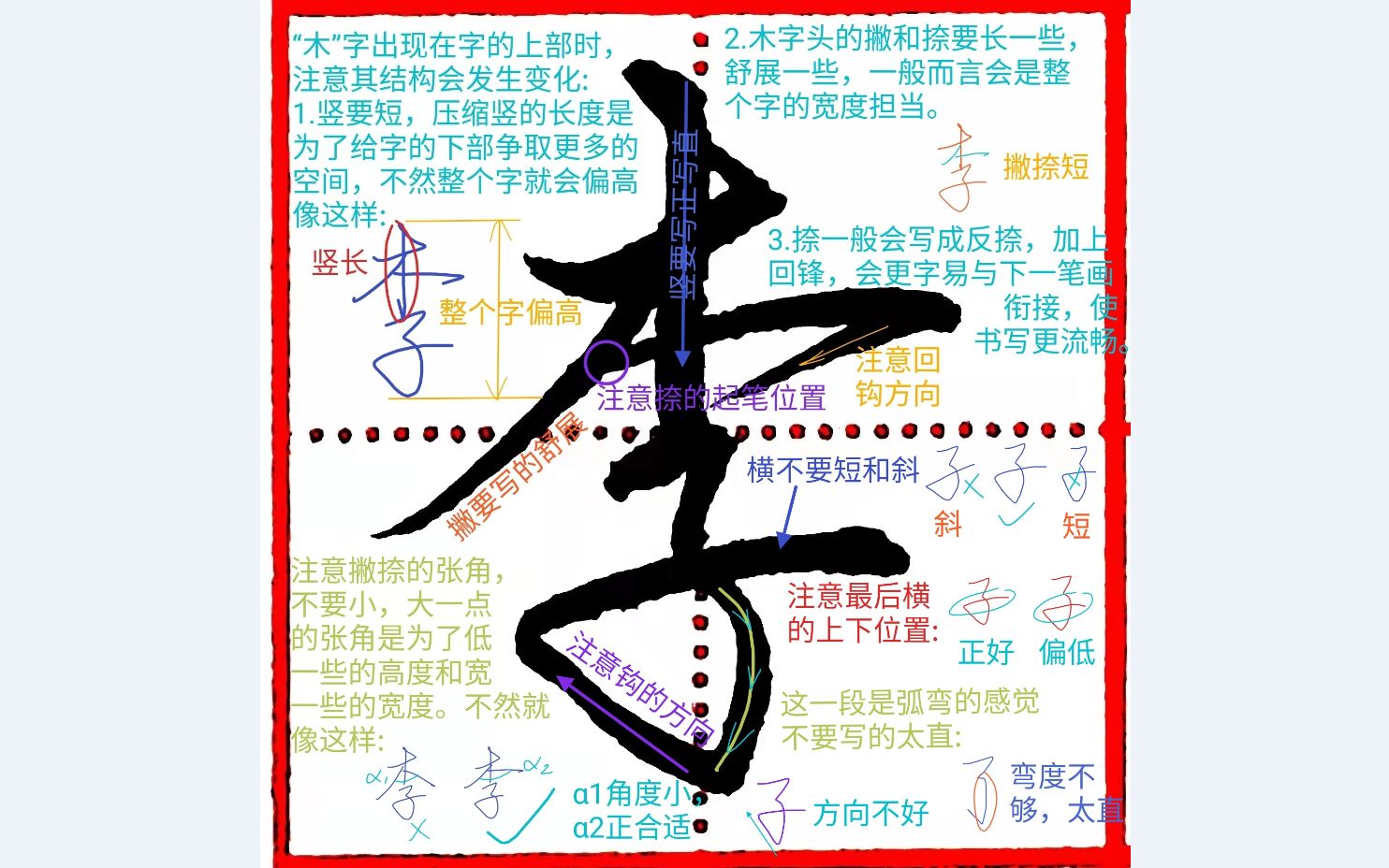 《千字文行书学习》第0059字 ▪ 李哔哩哔哩bilibili