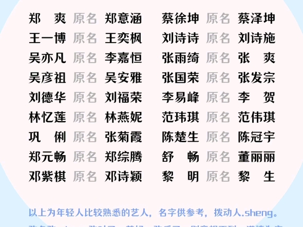 当今艺人歌手,原名改名例子,名字仅参考当今艺人歌手,原名及改名后的