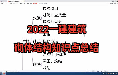 [图]一建建筑实务案例0506砌体结构工程-知识点总结