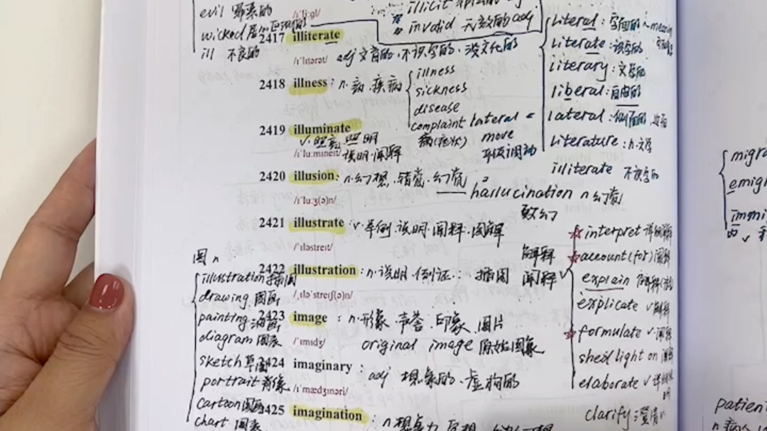 [图]你离考研英语70+就差考研英语大纲词汇5500词笔记（手写笔记）