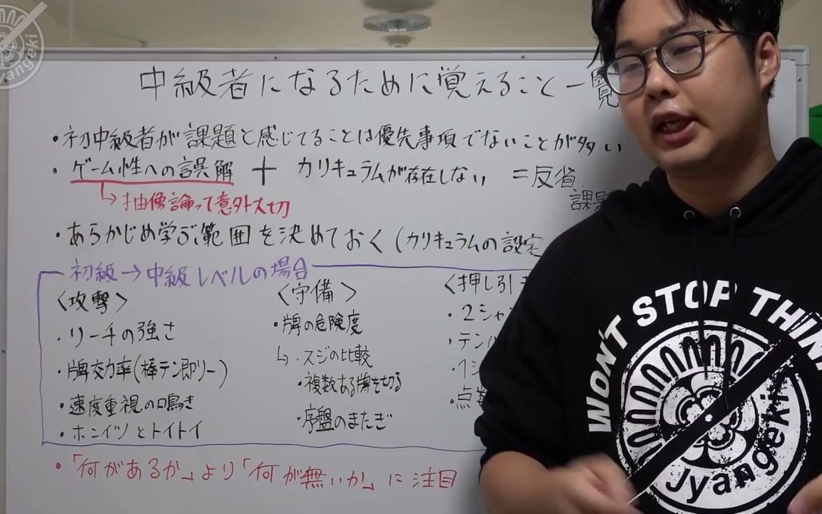 【麻将讲座】初级者想提高到中级需要学习哪些内容哔哩哔哩bilibili