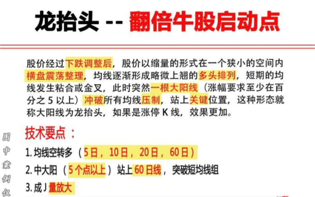 龙抬头翻倍牛股启动点 股价经过下跌调整以后,横盘一段时间,突 然一根大阳站上60日均线,冲破所有均线的压制,形成龙抬头走势,启动行情有望翻倍!...