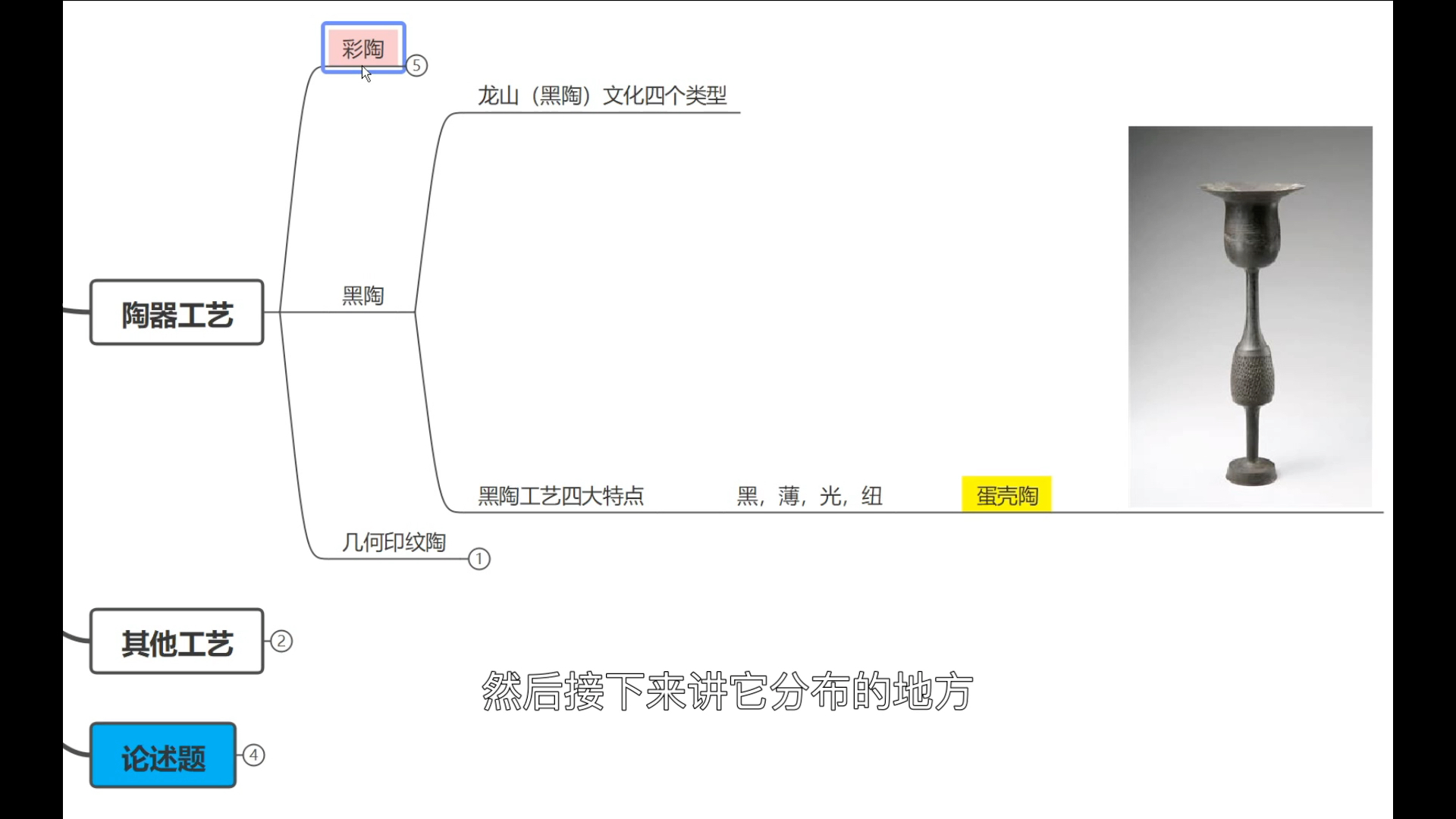 [图]【中国工艺美术史-田自秉】第一章原始社会框架