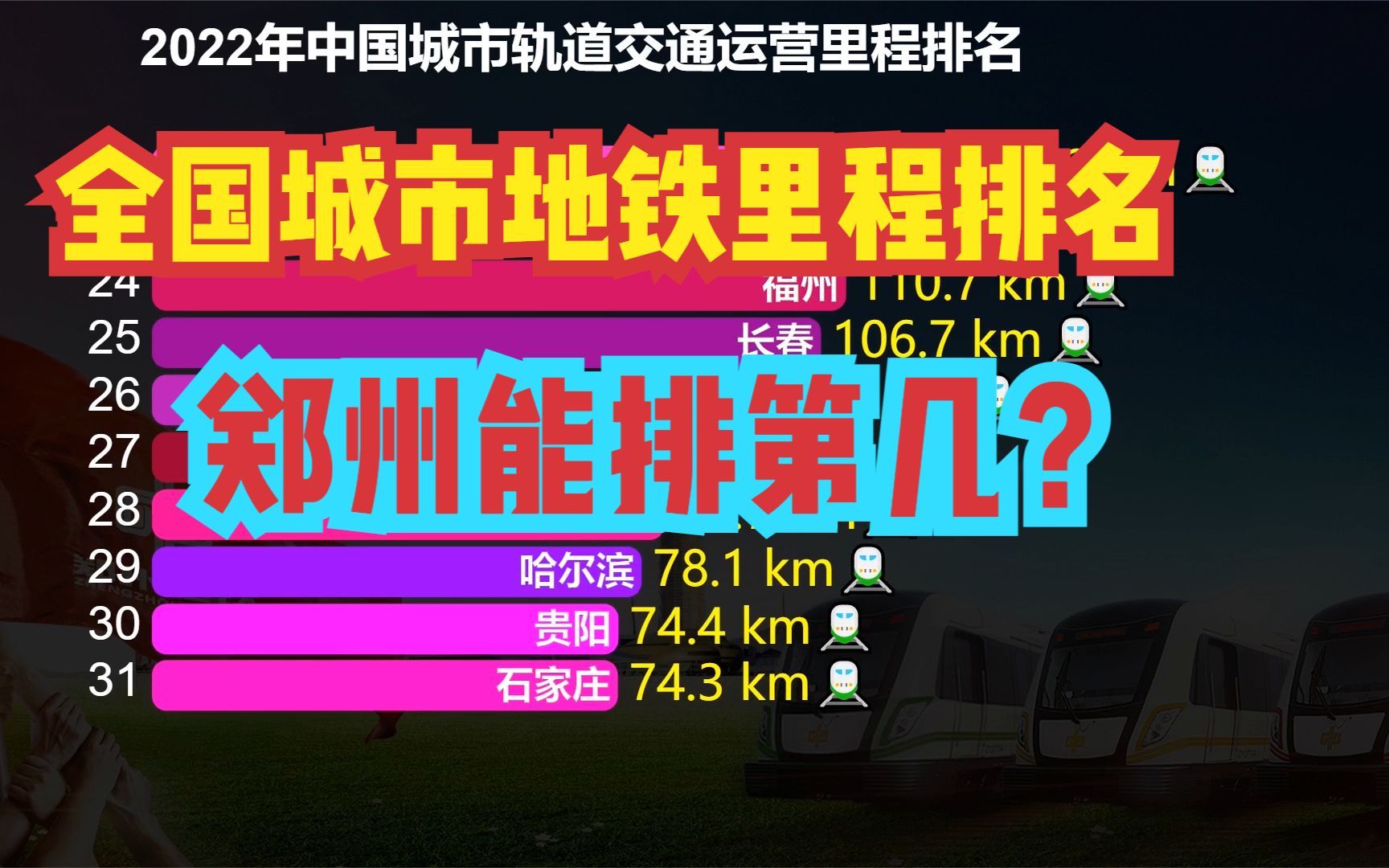 郑州地铁6号线来了!最新全国城市地铁里程排名,郑州能排第几?哔哩哔哩bilibili