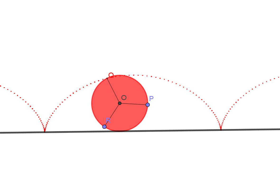 1geogebra操作講解圓在直線上滾動