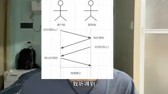 下载视频: Tcp为啥三次握手，两次行不行？从理解的角度吃透它