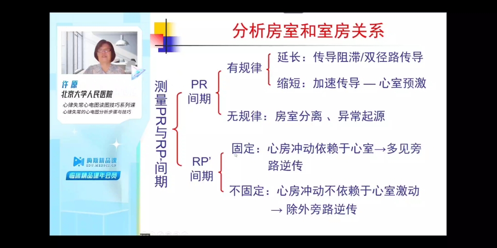 [图]心律失常心电图读图技巧