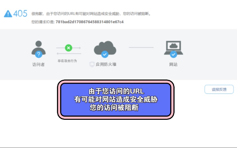 很抱歉,由于您访问的URL有可能对网站造成安全威胁,您的访问被阻断 。网页访问被中断,不能正常打开怎么办?#网络信息安全 #网站那些事儿 #实用小技巧