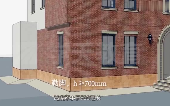 [图]【重点推荐】一建施工动画-王玮-实操班-看完秒懂