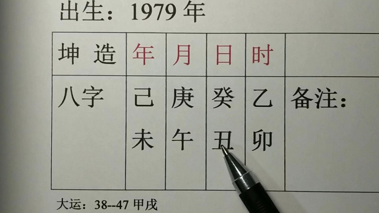 坤造四柱案例,癸丑日柱,学历高哔哩哔哩bilibili