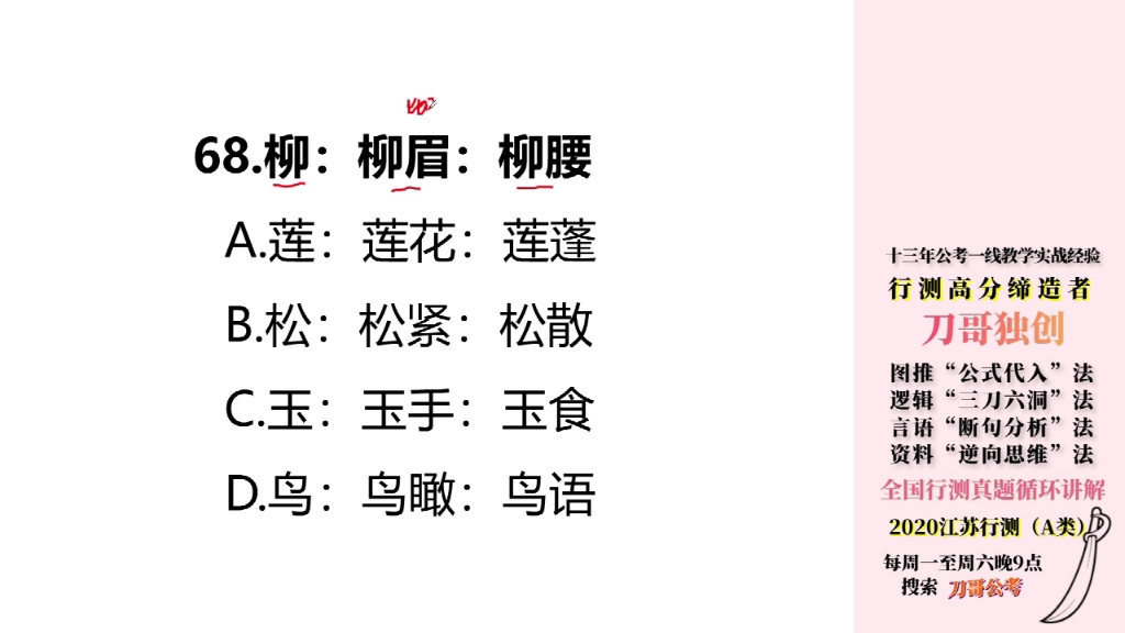 手如柔荑,肤如凝脂,腰如细柳,你说这是啥?你随便接?哔哩哔哩bilibili