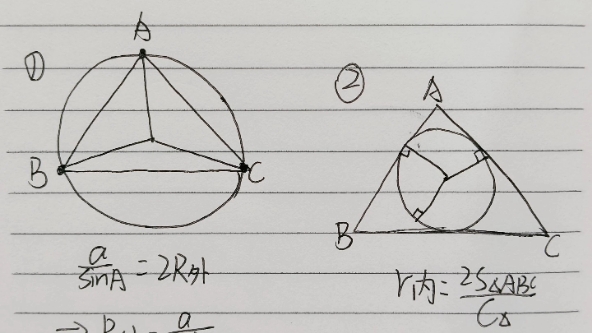来记内接圆和外接圆的公式!哔哩哔哩bilibili