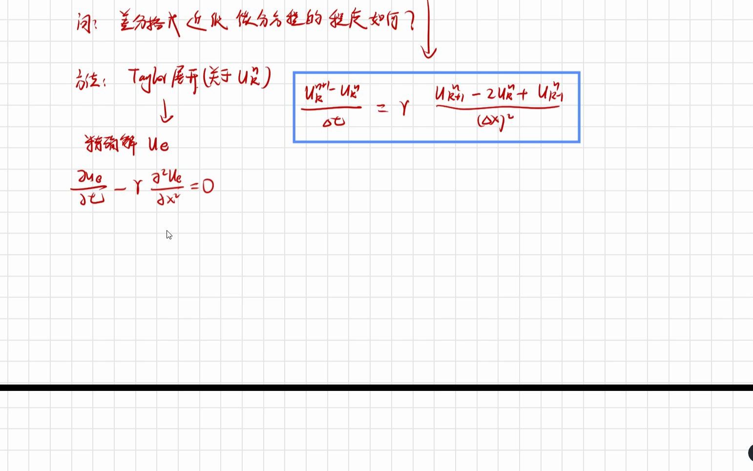 差分 差分格式精度 差分格式性质哔哩哔哩bilibili