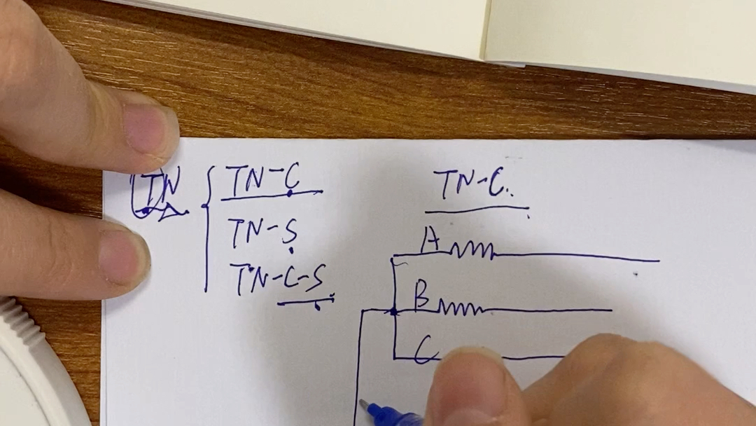 低压配电系统TT,TN,IT系统的区分哔哩哔哩bilibili