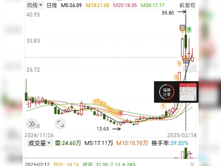 智信精密 广脉科技 青云科技 派特尔哔哩哔哩bilibili