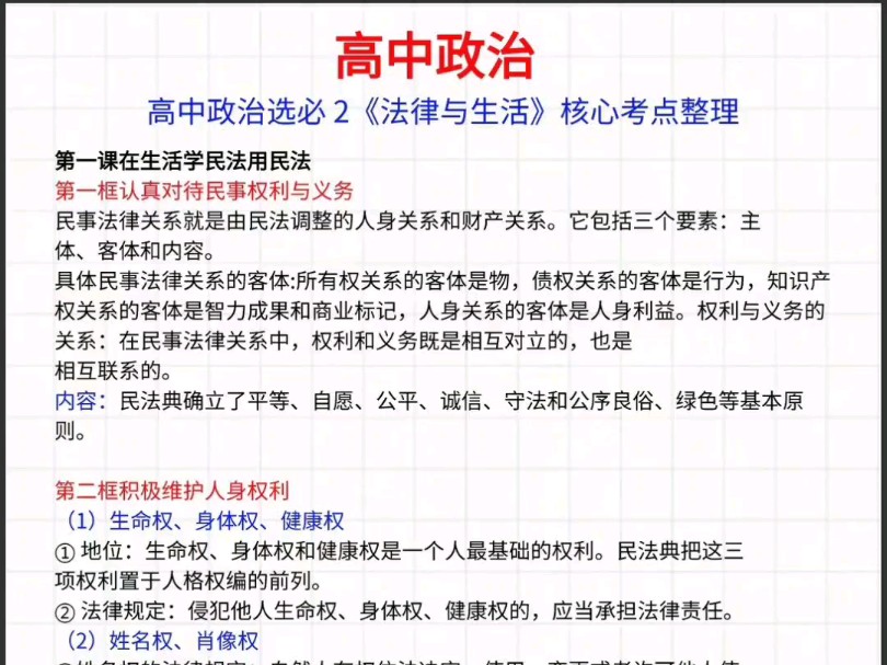 高中政治知识点总结哔哩哔哩bilibili