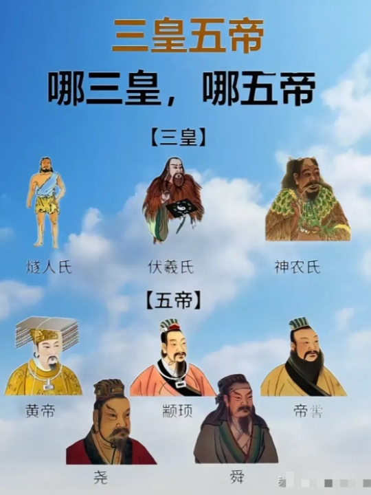 三皇指哪三个人