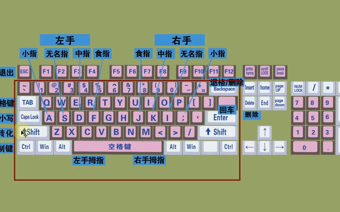 电脑键盘图示图片